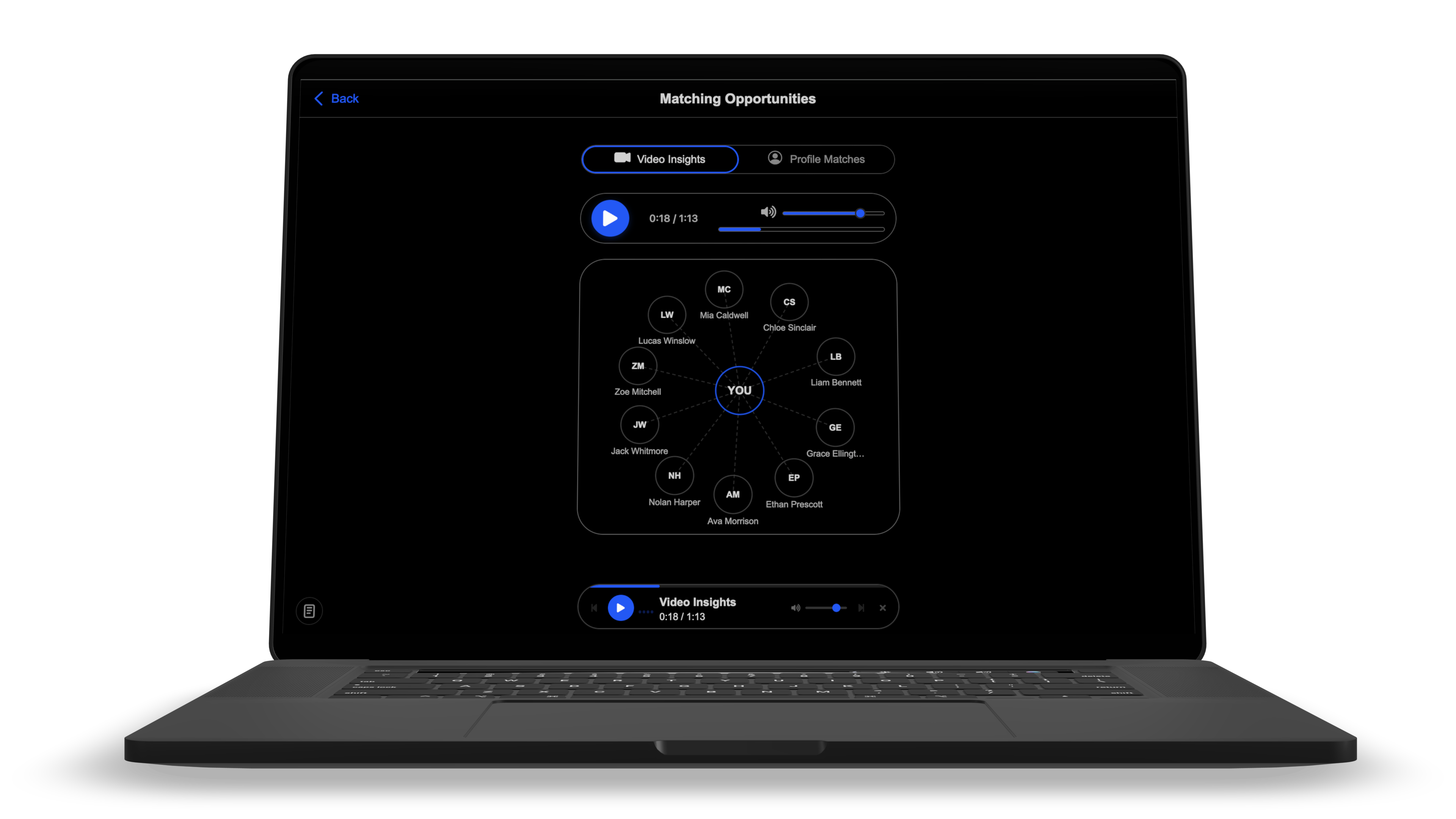 AI-powered matchmaking platform mockup